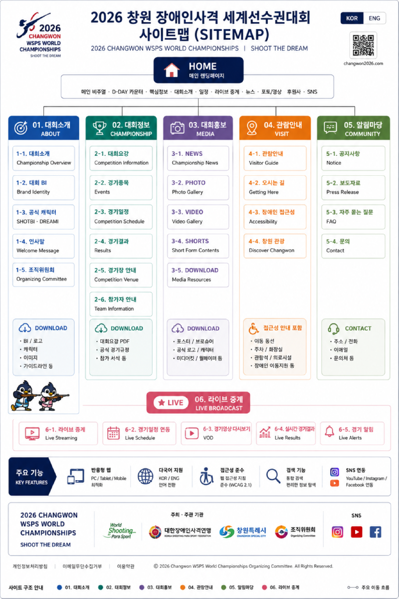 사이트맵.png